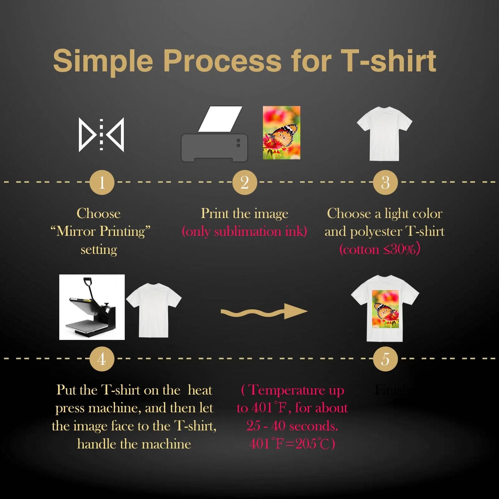A-SUB Sublimation Paper 8.5x14 Inch 110 Sheets 125g | Fast Dry, High Transfer Rate ≥98% - view 4