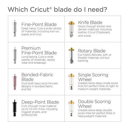 Cricut Knife Blade and Drive Housing for Cricut Maker | Cuts Wood, Leather, Chipboard & More (12mm German Steel) thumbnail 5