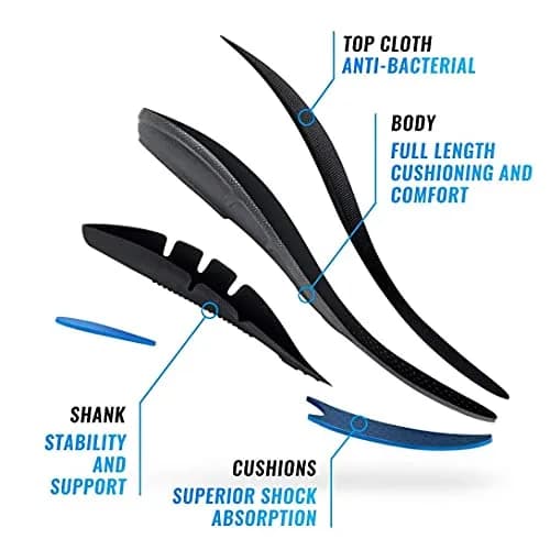 Protalus T100 Thin Series – Patented Stress Relief Shoe Inserts Women 5.5 | Alignment & Comfort thumbnail 6
