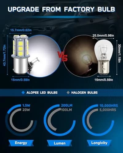 Alopee 12pcs 1142 LED Bulb 12V Bright White | Double Contact RV Camper Light (110c) thumbnail 5