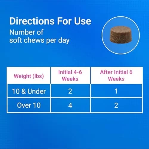 Nutramax Cosequin Joint Health Supplement for Cats, Soft Chews, 60 Count | Supports Joint, Skin & Coat Health thumbnail 6