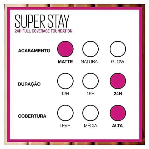 Maybelline Super Stay Full Coverage Liquid Foundation Fair Porcelain 29.57ml (1 Fl Oz) | Up to 30Hr Matte Wear thumbnail 7
