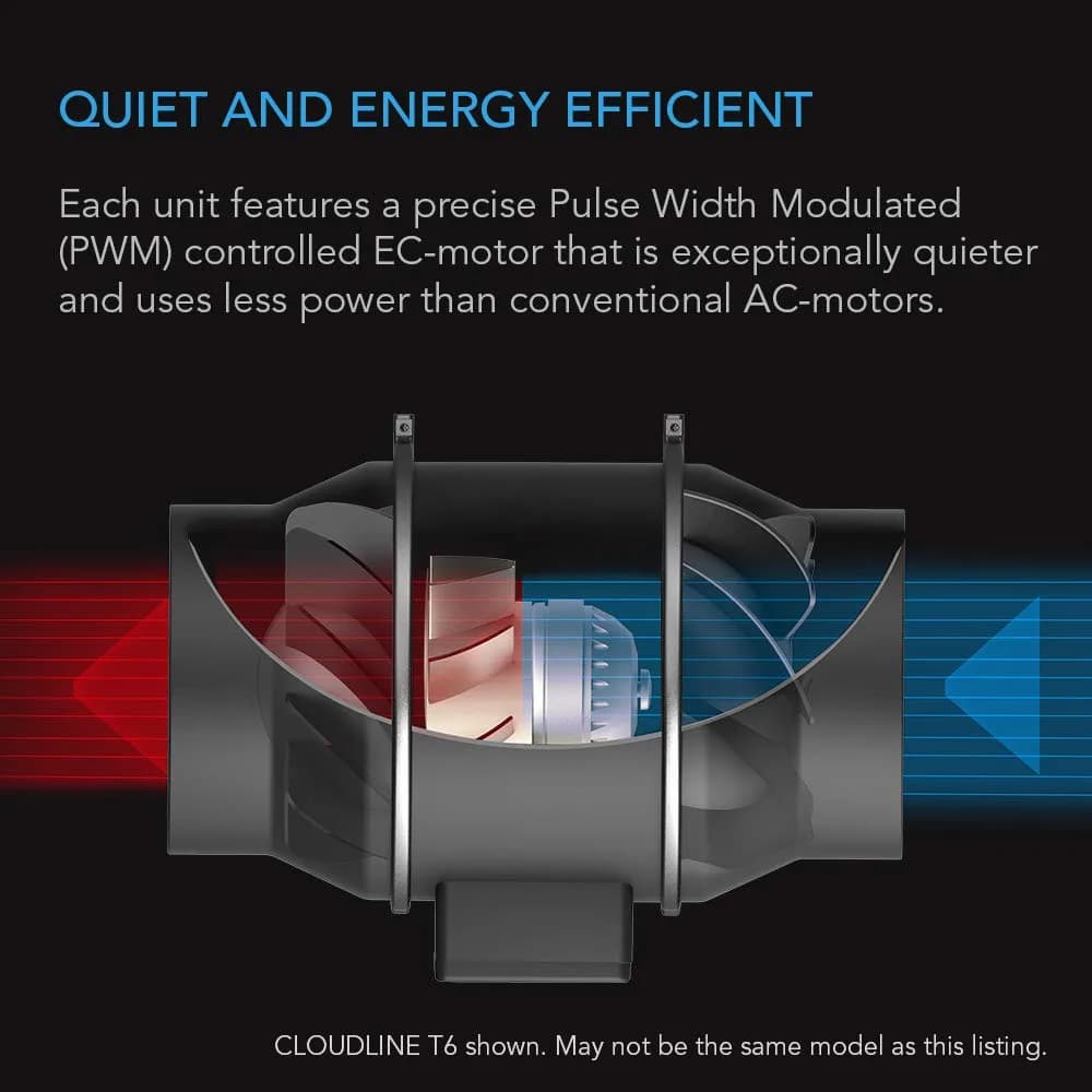 AC Infinity CLOUDLINE T6 6-Inch Inline Duct Fan with Pro Smart Controller & WiFi - view 4