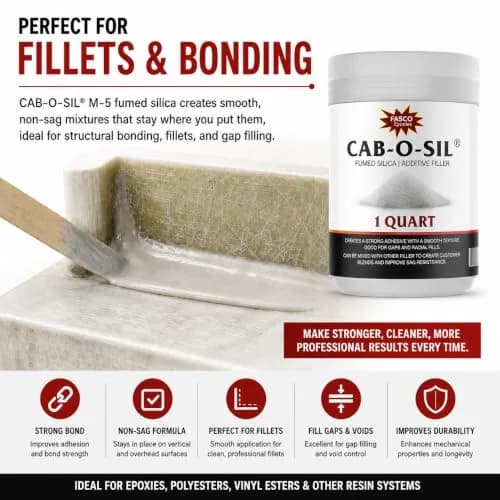 Fasco Epoxies Cab-O-SIL Fumed Silica Thickener Quart (128 fl oz / 3.78 L) | USA Imported Thickening Agent thumbnail 5