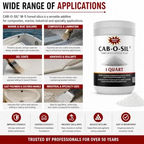 Fasco Epoxies Cab-O-SIL Fumed Silica Thickener Quart (128 fl oz / 3.78 L) | USA Imported Thickening Agent thumbnail 6