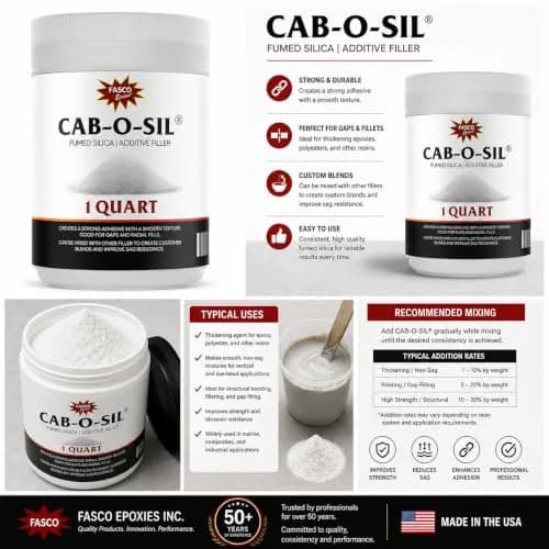 Fasco Epoxies Cab-O-SIL Fumed Silica Thickener Quart (128 fl oz / 3.78 L) | USA Imported Thickening Agent thumbnail 3