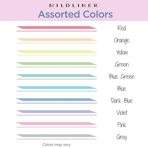 Zebra Pen Mildliner Highlighter Dual Tip 10-Pack | Smooth Ink Flow Value Pack thumbnail 4