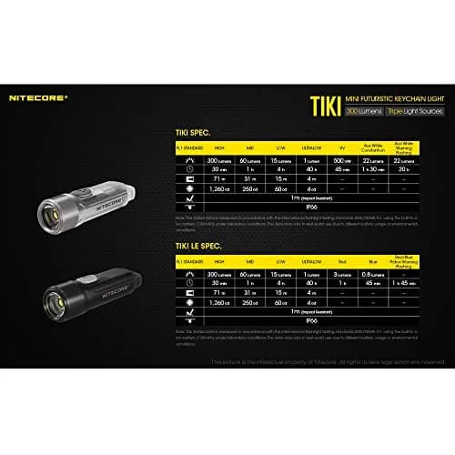 Nitecore TIKI Keychain Flashlight with UV & High CRI Lights, 300 Lumens USB-C Rechargeable, 77yd Beam | Ultra-Light EDC Tool thumbnail 6