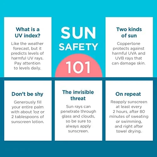 Coppertone Kids Continuous Sunscreen Spray SPF 50 | Water Resistant, 5.5 Oz, Pediatrician Recommended thumbnail 6