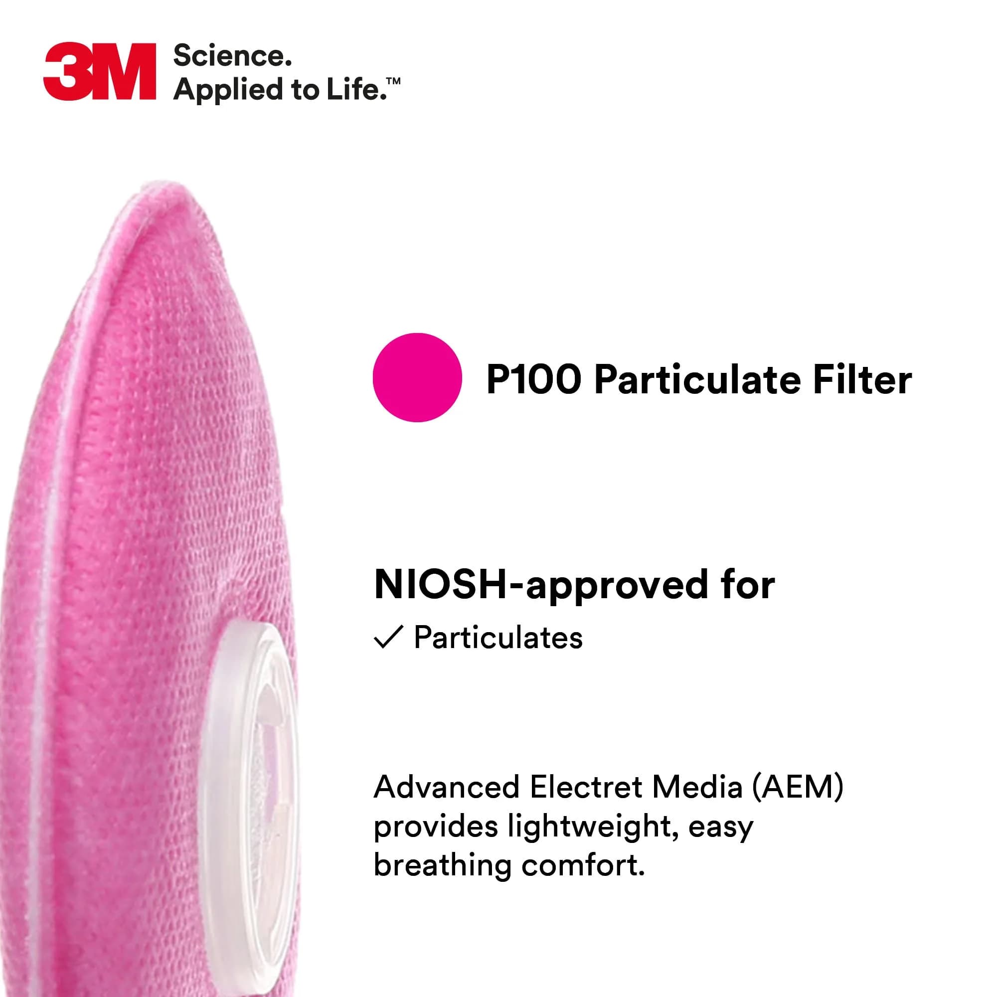 3M Particulate Filter 2091, P100, Pink, 20g (0.71 oz) | NIOSH Approved for Lead, Asbestos, Cadmium - view 4