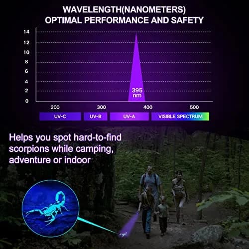 Vansky UV Light 395nm Blacklight Flashlight | Pet Urine Detection & Invisible Stain Finder thumbnail 6