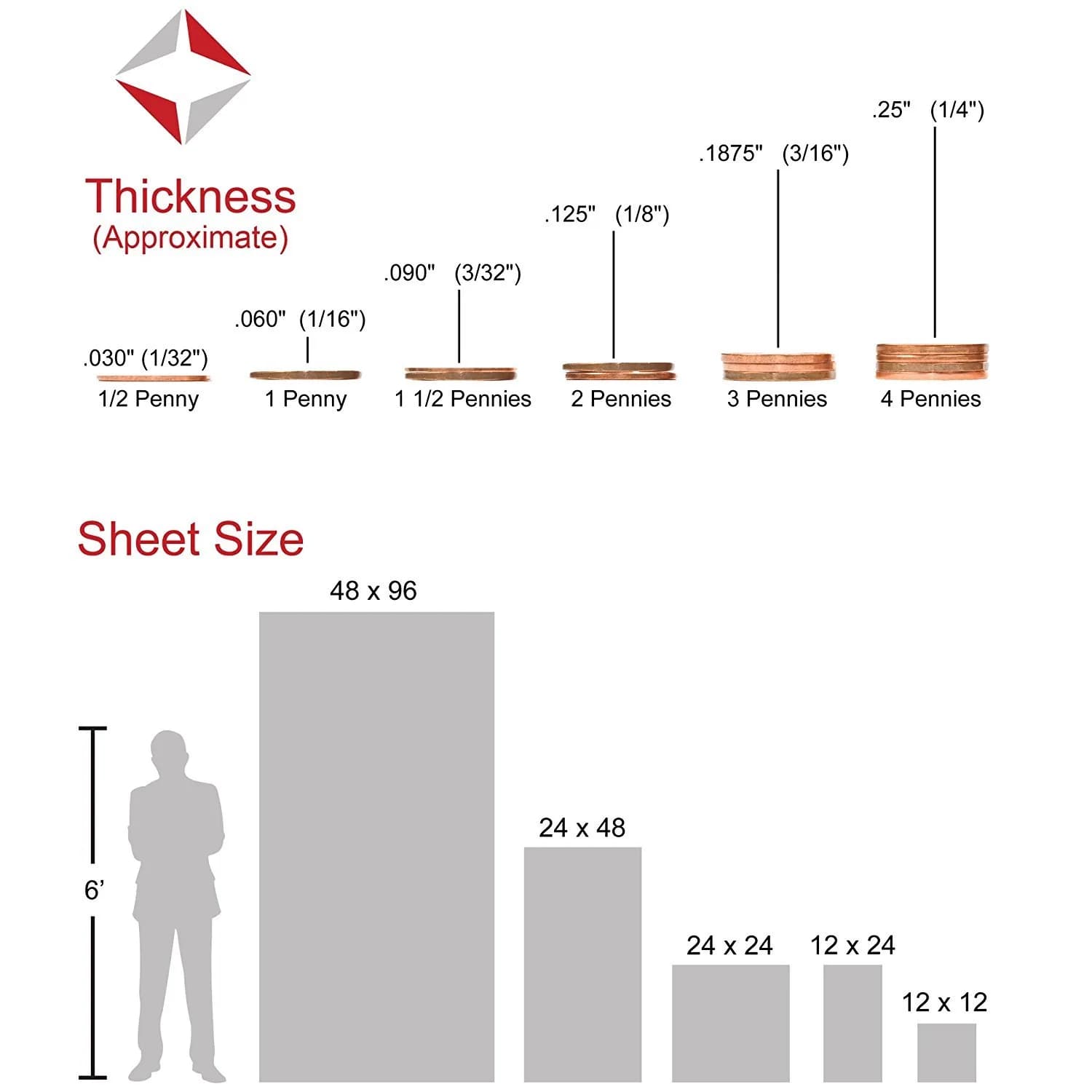 Plastics 2000 Lexan Polycarbonate Sheet 2.31mm (0.093") Clear 30cm x 30cm | Impact-Resistant & Thermoformable - view 4