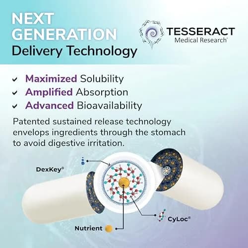 Tesseract ProButyrate 120Caps | Gut Health & Microbiome Support with Patented Delivery thumbnail 5