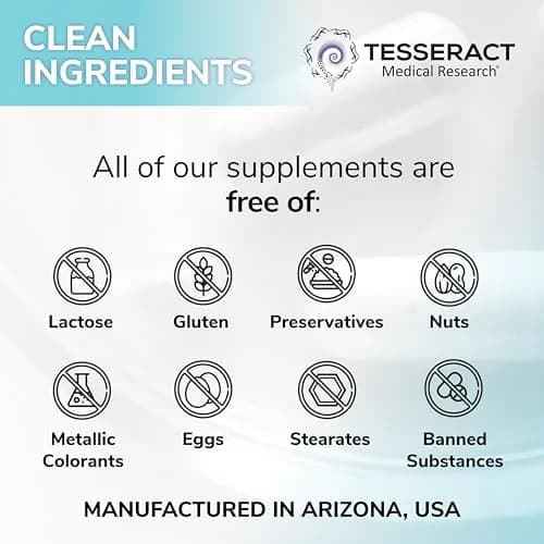 Tesseract ProButyrate 120Caps | Gut Health & Microbiome Support with Patented Delivery thumbnail 6