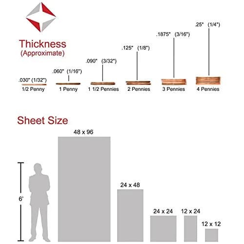 Plastics 2000 Lexan Polycarbonate Sheet 30.48cm x 30.48cm x 4.5mm Clear | High Impact & Thermoformable Plastic Panel thumbnail 4