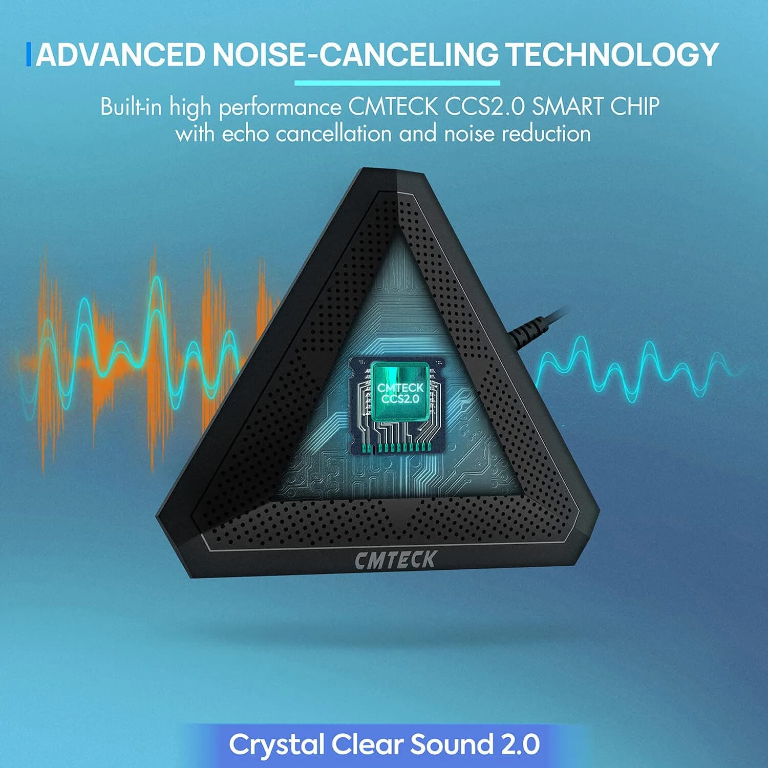 CMTECK Conference USB Microphone, Omnidirectional Boundary Mic with Mute Button | 15.1 cm (5.94 in) Length - view 2