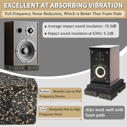 BXI Thick Subwoofer Isolation Pad 6 x 6 x 2 Inch (2 Pcs, 2.7 kg Total) | Full Frequency Dampening Blocks for Studio Monitors & Turntables thumbnail 3