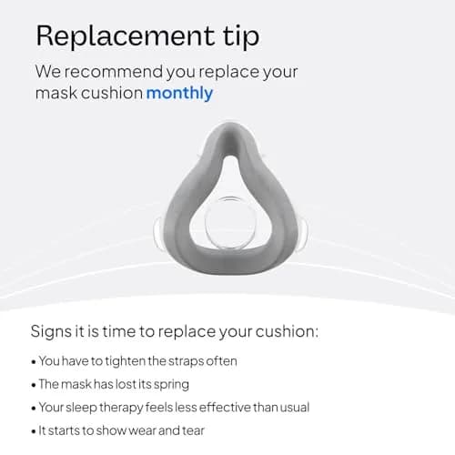 ResMed AirTouch F20 Full Face Replacement Cushion - Medium | UltraSoft Silicone Fit thumbnail 5