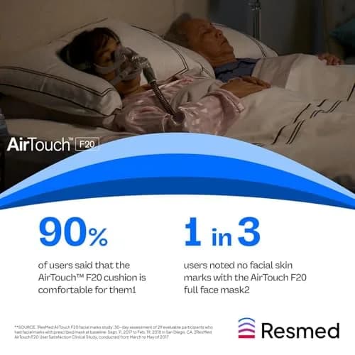 ResMed AirTouch F20 Full Face Replacement Cushion - Medium | UltraSoft Silicone Fit thumbnail 6