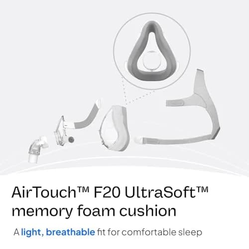 ResMed AirTouch F20 Full Face Replacement Cushion - Medium | UltraSoft Silicone Fit thumbnail 2