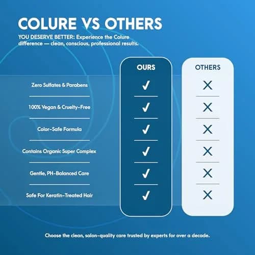 COLURE Super Luxe Shampoo 1000ml (33.8 Fl Oz) | Ultra Moisturizing Sulfate Free Cleanser for Thick Coarse Curly Hair Anti Frizz thumbnail 6