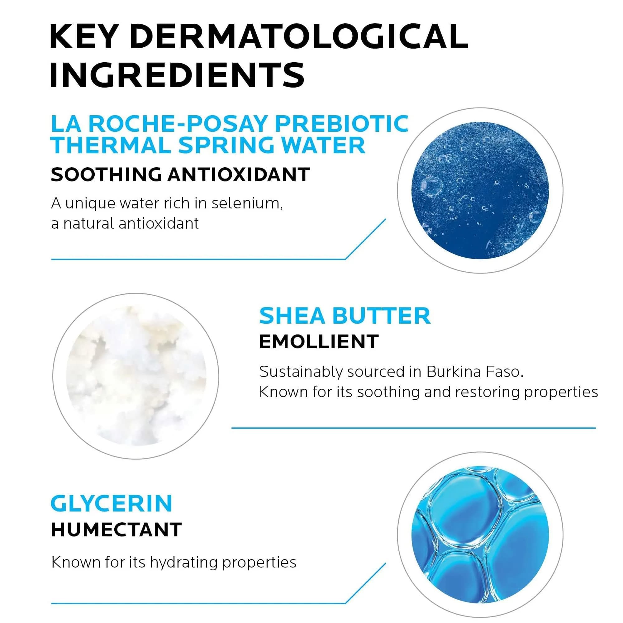 La Roche-Posay Lipikar Moisturizing Body Lotion for Dry Skin 400ml (13.5 Fl Oz) | Daily Hydration Accepted by National Eczema Association - view 3