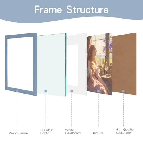 Muzilife Blue 5x7 Wood Picture Frame with Mat, Real Glass Cover, 4 Pack | Classic Rustic Wall & Tabletop Frame thumbnail 2