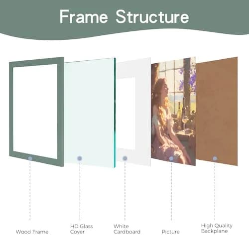 Muzilife Green 5x7 Wood Picture Frame with Mat, Real Glass Cover, 4 Pack | Classic Rustic Design for Wall & Tabletop Display thumbnail 2