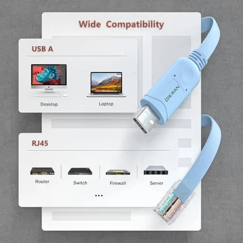OIKWAN USB to RJ45 Console Cable 1.8m (6ft) Blue | Network Device Configuration Cable thumbnail 5