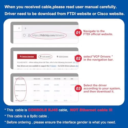 OIKWAN USB to RJ45 Console Cable 1.8m (6ft) Blue | Network Device Configuration Cable thumbnail 3