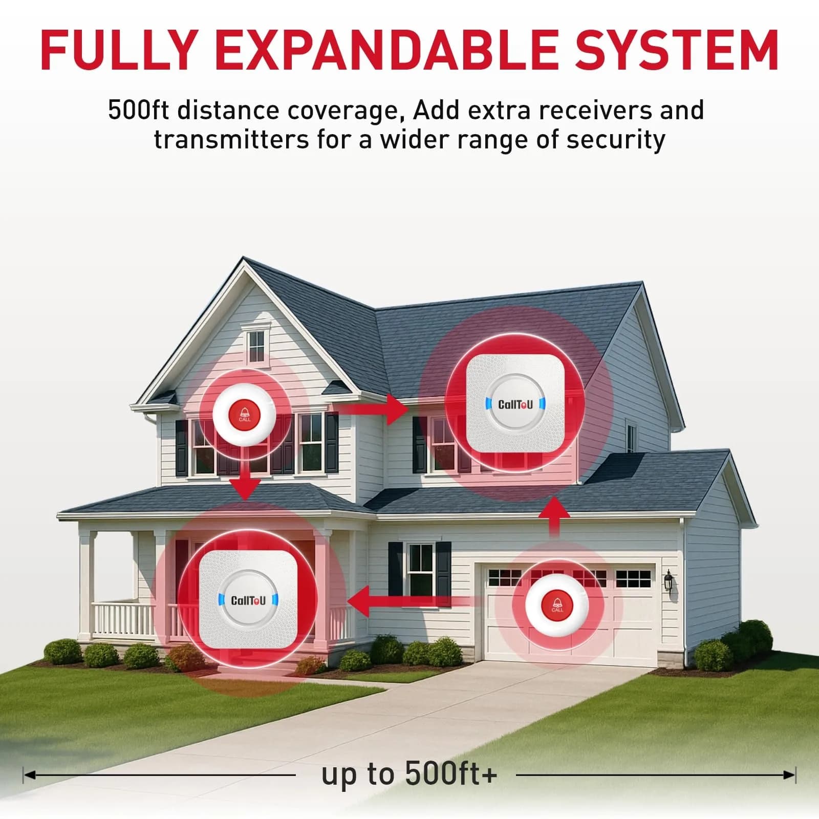 CallToU Caregiver Pager System with 2 Call Buttons & 1 Receiver | 500+ ft Range, Waterproof, 55 Ringtones - view 7
