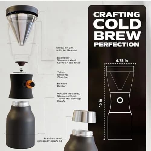 asobu Cold Brew Coffee Maker, Award-Winning 40oz Insulated Cold Brew Brewer with Portable Stainless Steel Carafe – No.1 Europe Coffee Fest Winner, Leakproof, BPA-Free, Keeps Cold 24H thumbnail 7