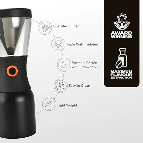 asobu Cold Brew Coffee Maker, Award-Winning 40oz Insulated Cold Brew Brewer with Portable Stainless Steel Carafe – No.1 Europe Coffee Fest Winner, Leakproof, BPA-Free, Keeps Cold 24H thumbnail 3