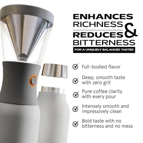 asobu Cold Brew Coffee Maker 40oz | Award-Winning Portable Insulated Brewer with Stainless Steel Carafe thumbnail 6