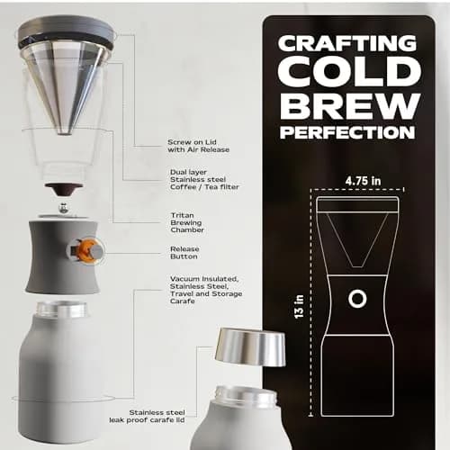 asobu Cold Brew Coffee Maker 40oz | Award-Winning Portable Insulated Brewer with Stainless Steel Carafe thumbnail 7