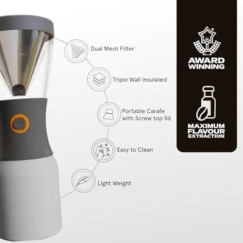 asobu Cold Brew Coffee Maker 40oz | Award-Winning Portable Insulated Brewer with Stainless Steel Carafe thumbnail 3