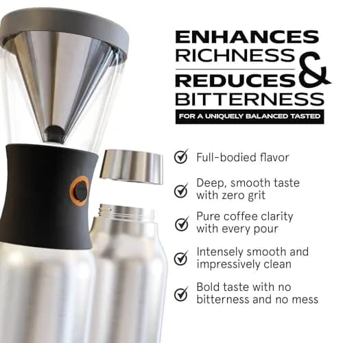 asobu Cold Brew Coffee Maker 40oz | Award-Winning Insulated Cold Brewer with Stainless Steel Carafe thumbnail 6