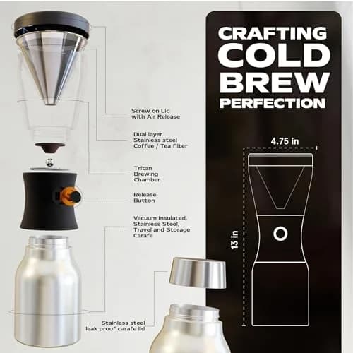 asobu Cold Brew Coffee Maker 40oz | Award-Winning Insulated Cold Brewer with Stainless Steel Carafe thumbnail 7