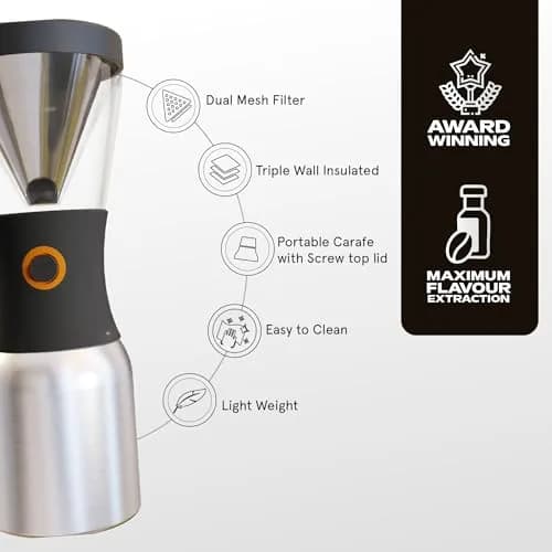 asobu Cold Brew Coffee Maker 40oz | Award-Winning Insulated Cold Brewer with Stainless Steel Carafe thumbnail 3