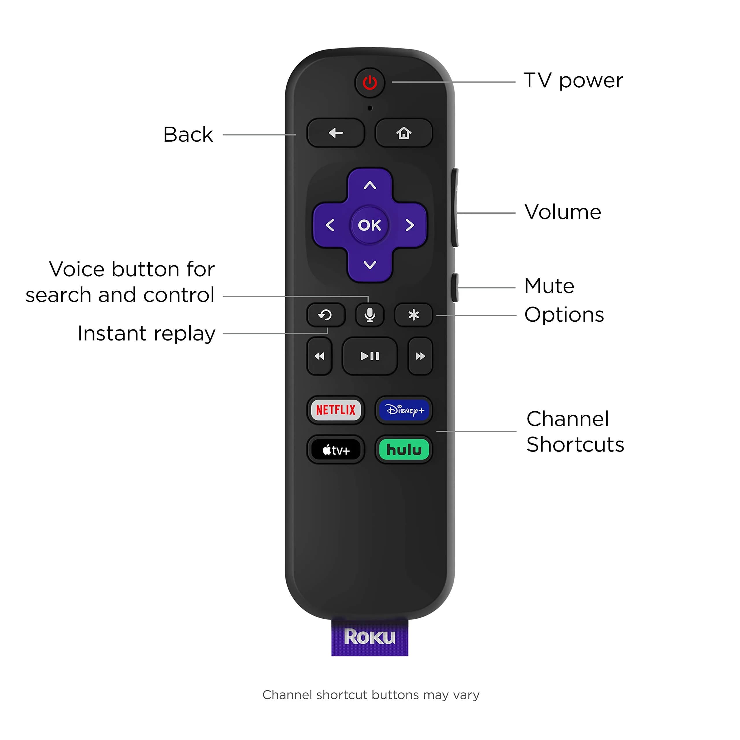 Roku Streaming Stick+ 4K/HDR Streaming Device with Long-Range Wireless & Roku Voice Remote with TV Controls (2 oz) - view 4