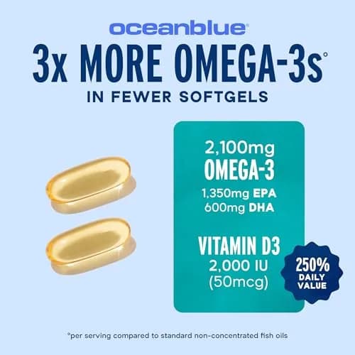 Oceanblue Omega-3 with Vitamin D3 120 Softgels | Triple Strength Fish Oil + Vitamin D3 Support thumbnail 3