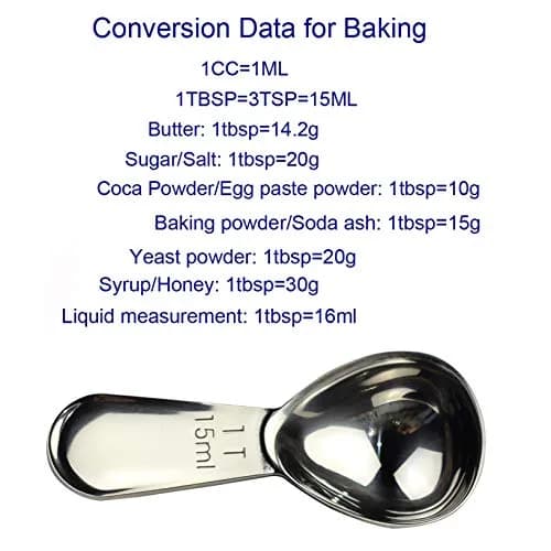 CoaGu 2 Pack 15ml Stainless Steel Coffee Measuring Spoons | Accurate Ground Coffee Measurement thumbnail 2