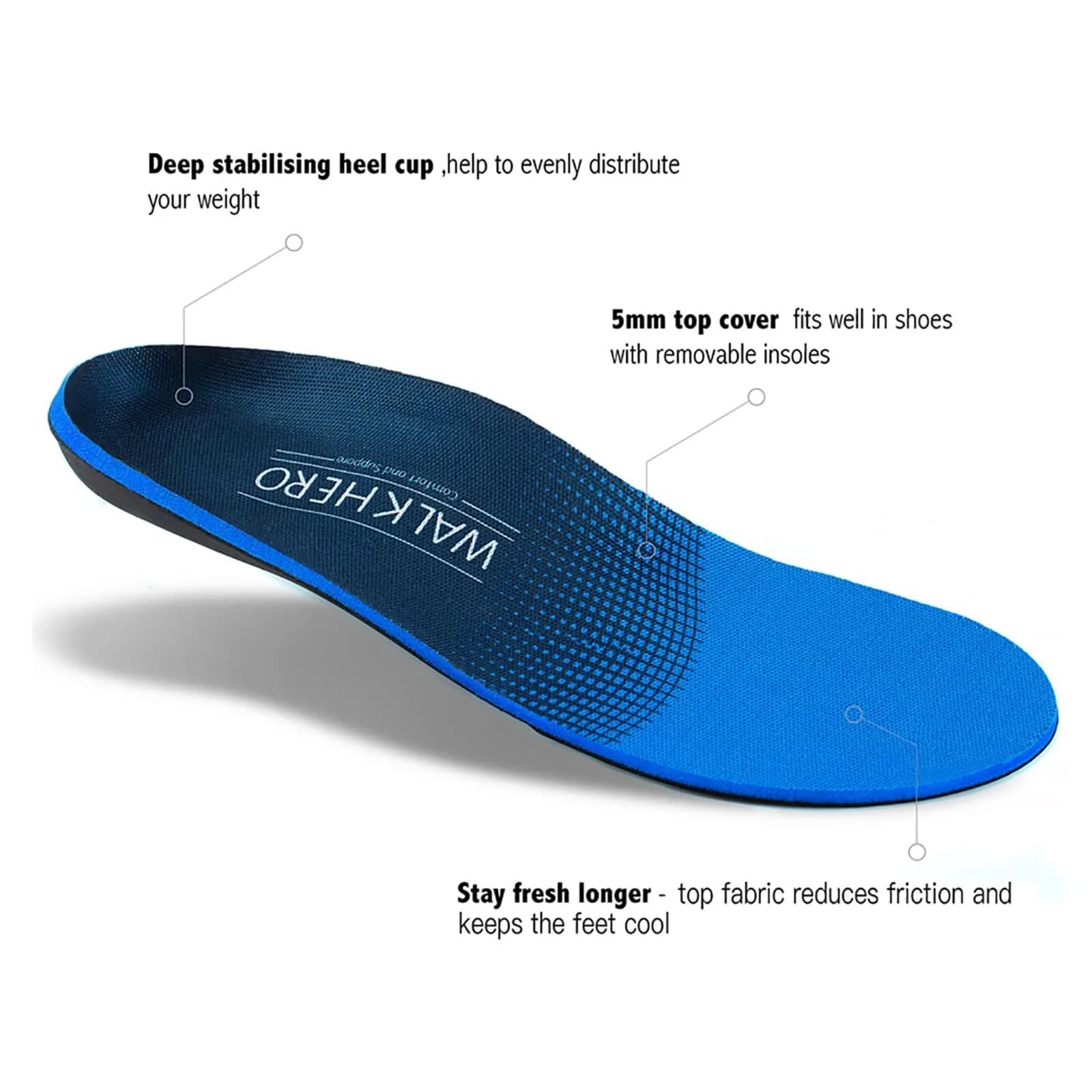 WALK·HERO Arch Support Insoles for Flat Feet, Men's Size 13-13.5 (Blue) | FDA Approved Orthotic Shoe Inserts - view 2