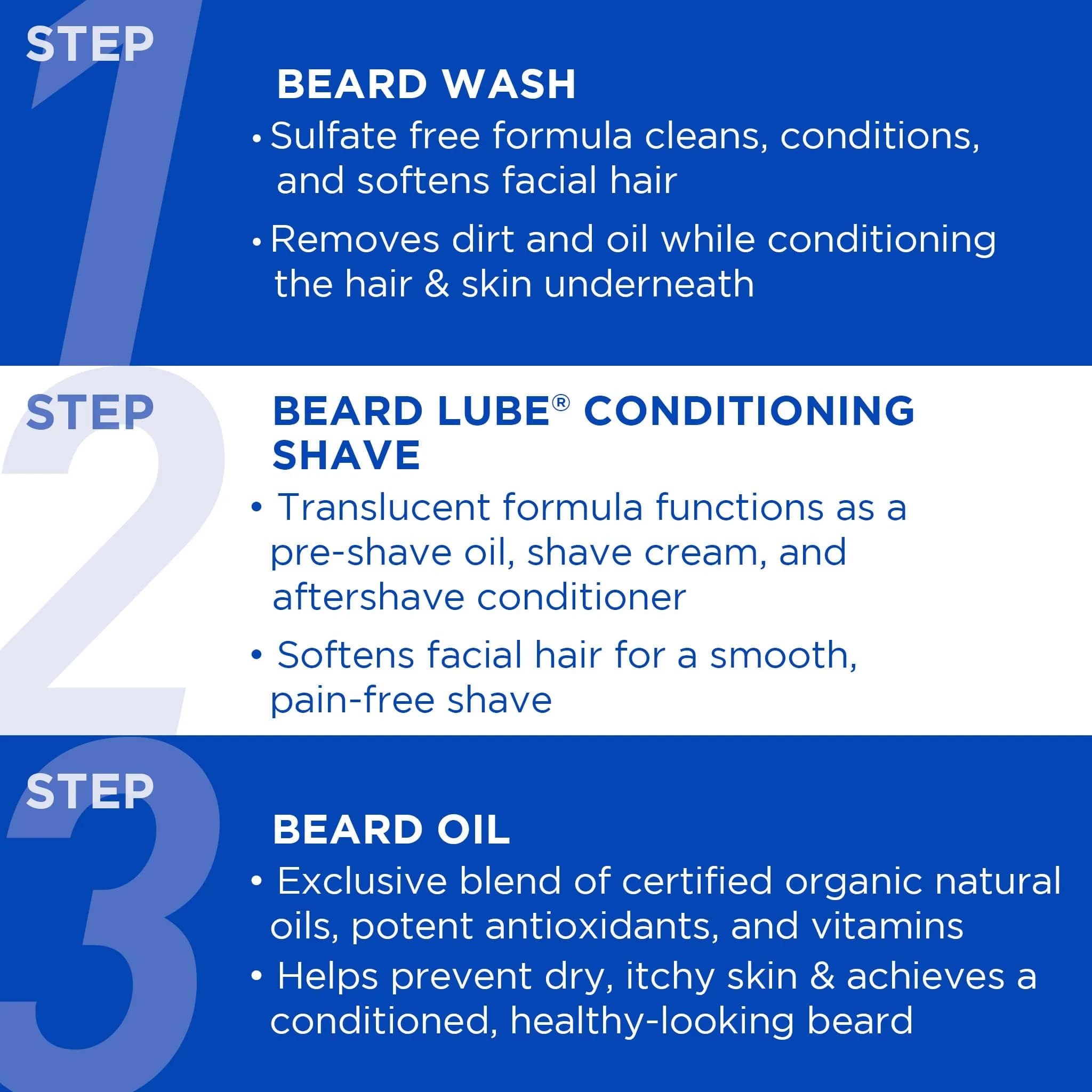 Jack Black Beard Wash for Men, Beard Wash and Conditioner 177ml (6 Fl Oz) | Cleanses & Softens Facial Hair - view 4