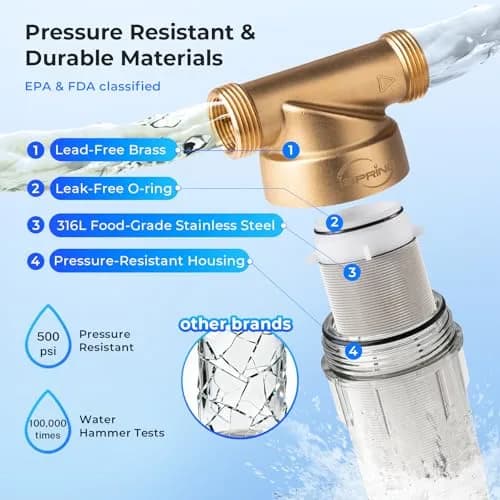 iSpring WSP-1000SL Spin Down Sediment Filter 1000 Micron | 20 GPM Max Flow Rate thumbnail 5