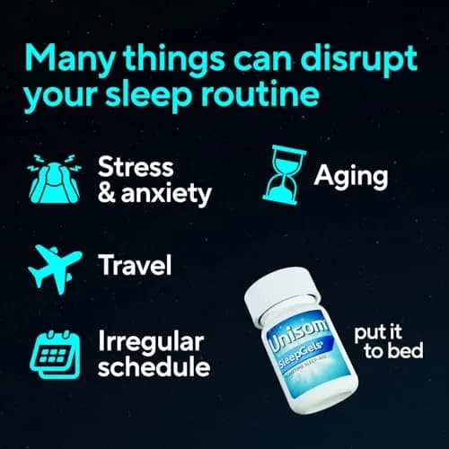 Unisom SleepGels Nighttime Sleep Aid Capsules 50mg | Non-Habit-Forming Sleep Support for Adults thumbnail 5