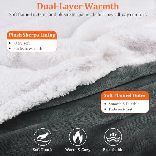 Catalonia Sherpa Wearable Blanket with Sleeves and Pocket | Cozy Adult Throw with Sleeves, 72" x 55" thumbnail 4