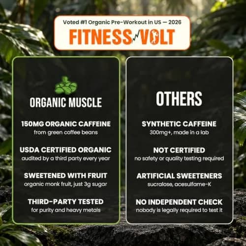 Organic Muscle Pre Workout Powder, Passionfruit Guava | USDA Organic, Vegan, Low Caffeine for Endurance thumbnail 7