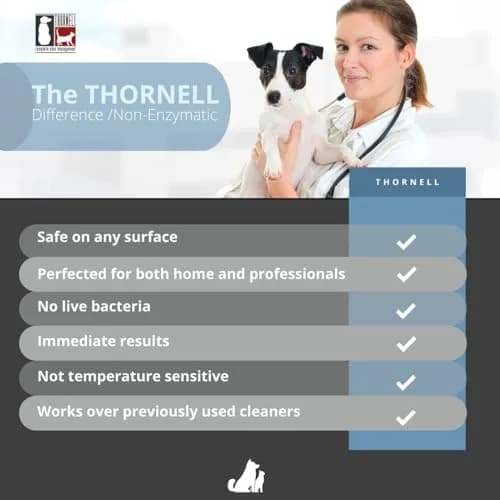Odorcide K.O.E. Kennel Odor Eliminator Concentrate 480ml (16 Fl Oz) | Professional Strength Odor Neutralizer thumbnail 5