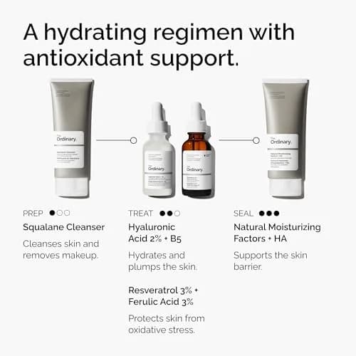 The Ordinary Resveratrol 3% + Ferulic Acid 3% Antioxidant Serum 30ml (1 Fl Oz) | Targets Signs of Aging with Potent Antioxidants thumbnail 5